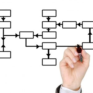 P2P Process Mining (1 CPE)